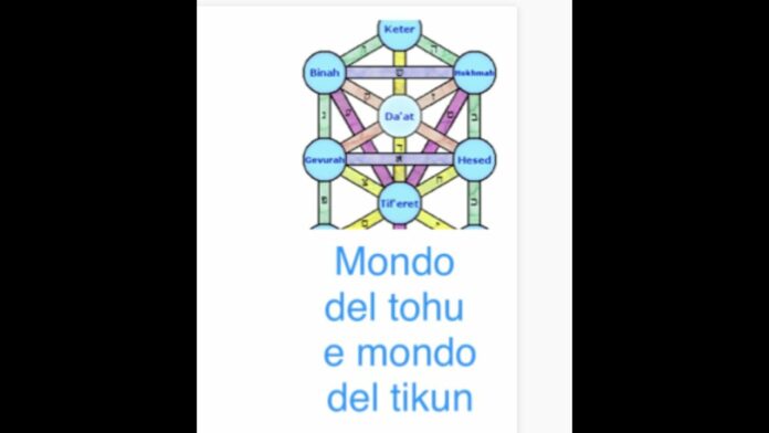Mondo del tohu e mondo del tikun. Perchè D-o ci ha fatto tutti un po’ egoisti ed egocentrici.