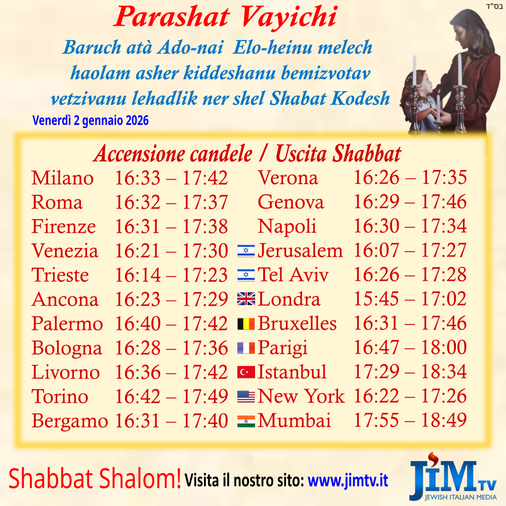 2026_01_02 – Vayihi