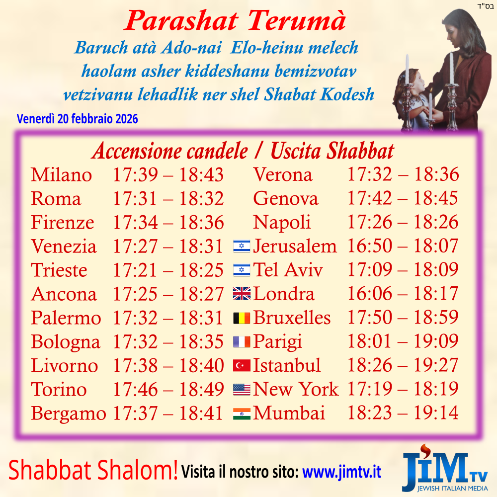 2026_02_20 – Teruma