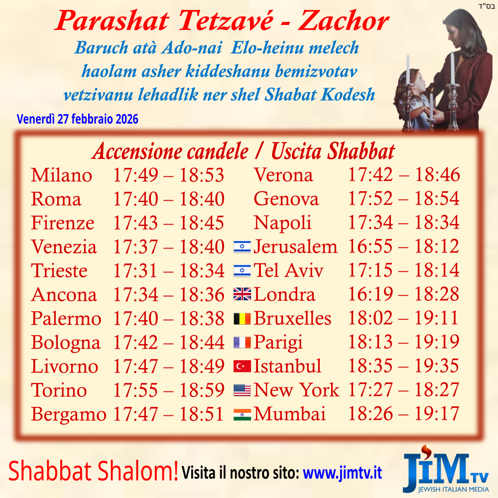 2026_02_27 – Tetzave