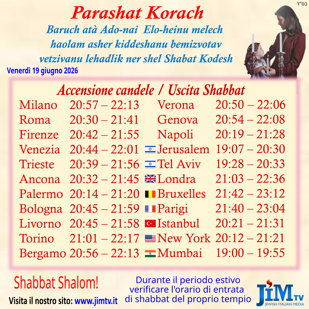 2026_06_19 – Korach